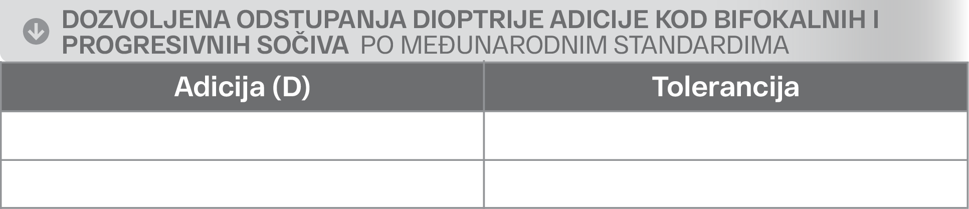 tabela-medjunarodnistandardi