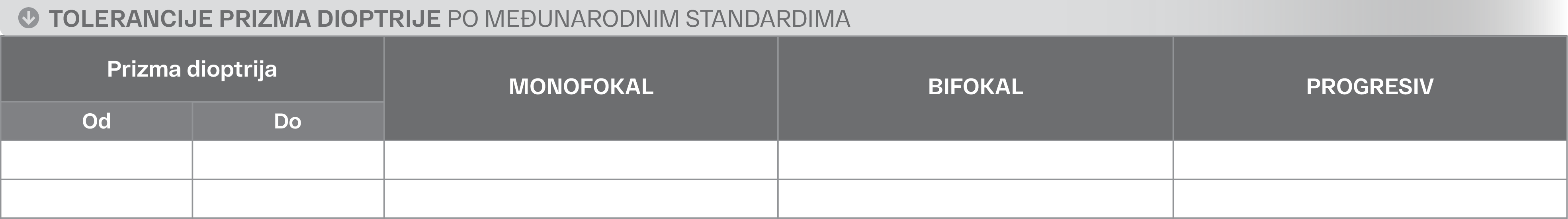 tabela-medjunarodnistandardi